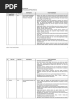 Download Lamp Raperpres RTR Sulawesi 110106 by Achas SN13993438 doc pdf