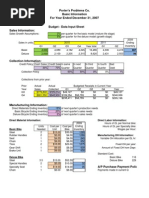 Bob's Bicycles - Master Budget 2010