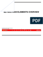 MD Nastran Elements 1