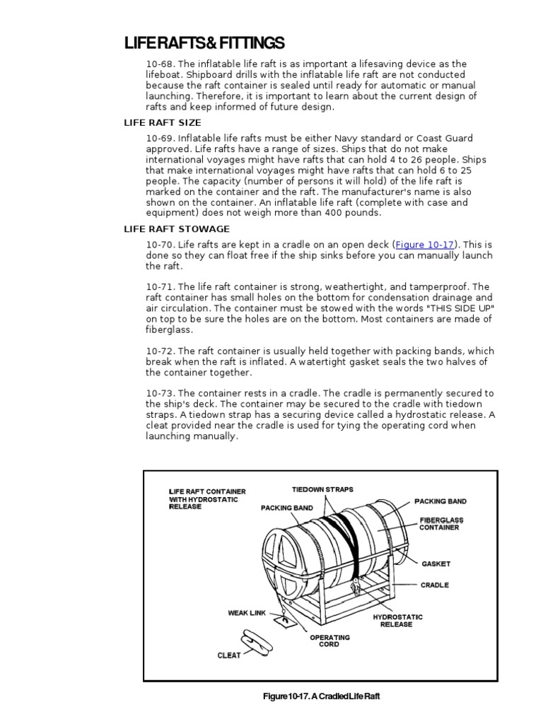 Life Rafts & Fittings | Download Free PDF | Watercraft | Ships