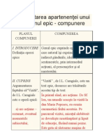 Argumentarea Apartenenţei Unui Text La Genul Epic