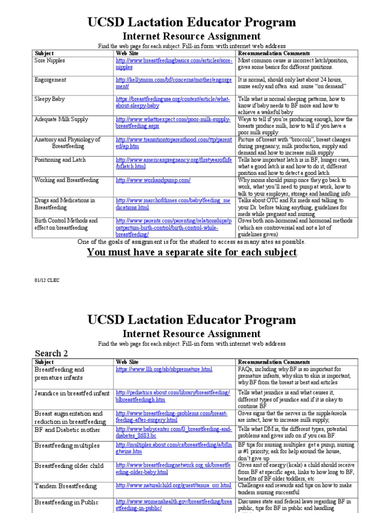 kellymom engorgement