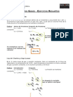 Leyes de Los Gases Ejercicios Resueltos