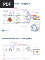 Dry Low NOx Combustion for Gas Turbines | N Ox