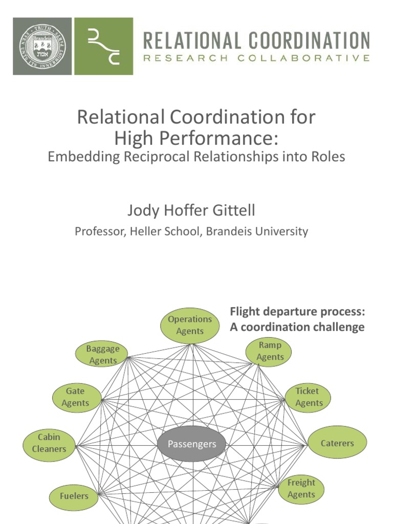 Hoffer Gittell, J Relational Coordination for Compassion and Business