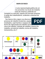 SMS-Mapa de Risco 2