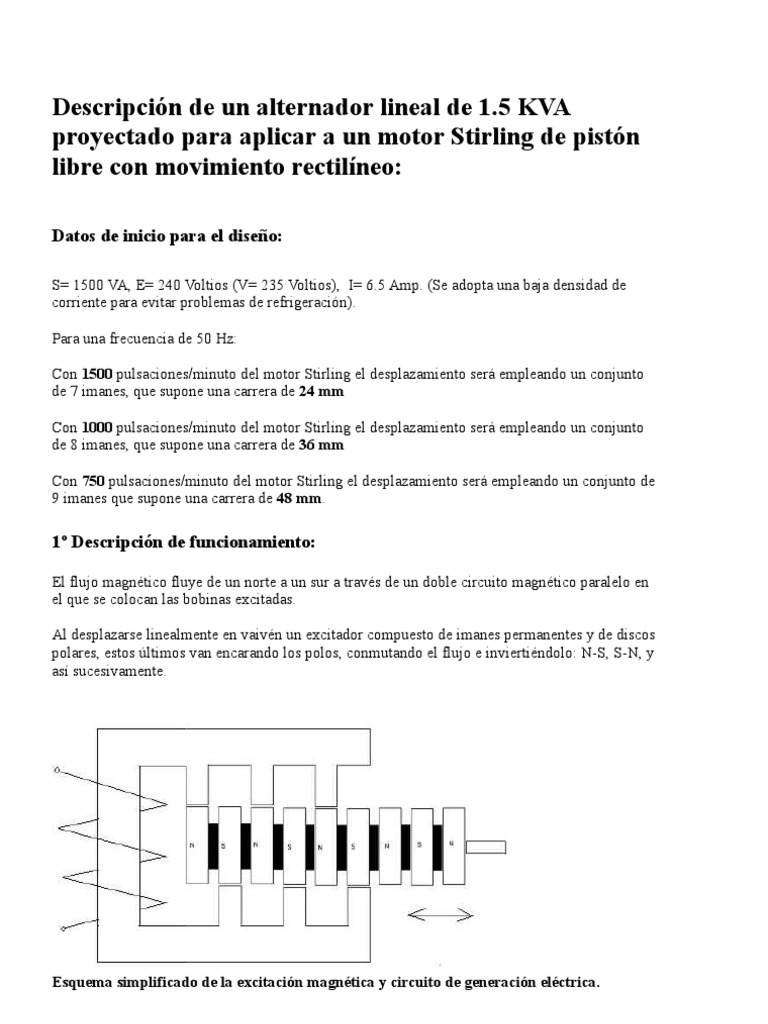 Alternador Lineal Cilindrico 1.5 KVA PDF | | Magnetismo