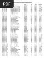 LDS Stony Brook University Classes | PDF 1735289810?v=1  