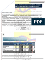 comparativo2010-2011pMuertesViolentas