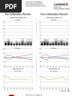 Download Seiki SE50UY04 CNET review calibration results by David Katzmaier SN140015872 doc pdf