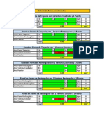 Planilla para Calculo de Areas