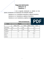 Segunda Declinación