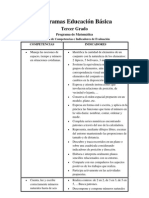 Competencias e Indicadores de Evaluación de Matemática 3° Grado.