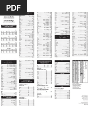 Rca Control Remoto Remote Codes Codigos Pdf Pdf Videocassette Recorder Video