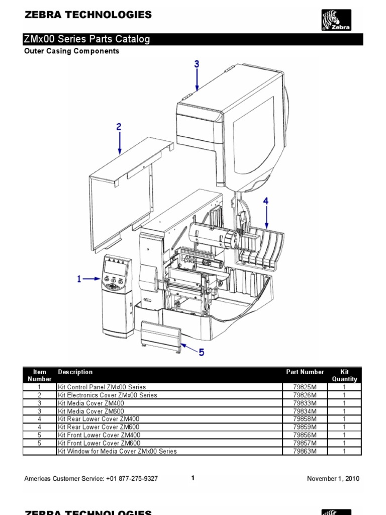 ZMx00 Series Parts Guide | PDF