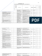 Auditoria - Deficiencias Del Control Interno Ok