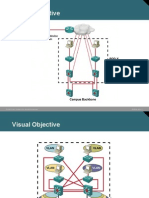 Visual Objective: © 2006 Cisco Systems, Inc. All Rights Reserved. BCMSN v3.0-1