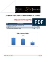 Tablas Finales - CAMPEONATO NACIONAL UNIVERSITARIO DE AJEDREZ