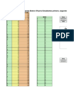 Datos - para - Colaborativo - Desarrollo