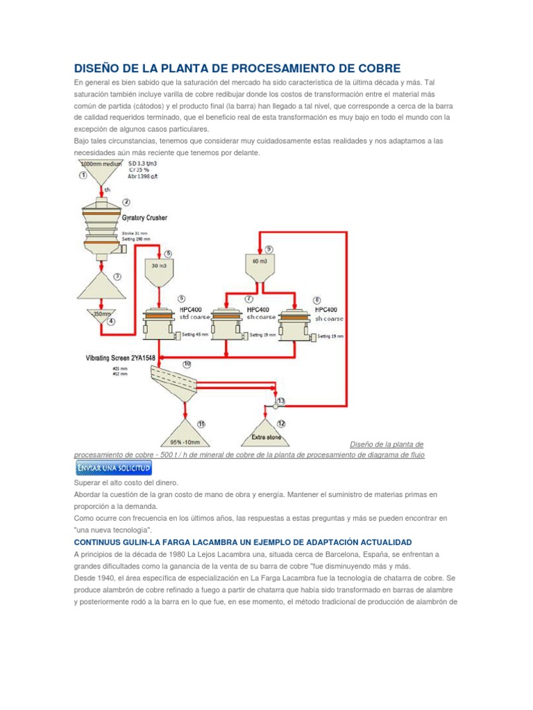 Diseño de La Planta de Procesamiento de Cobre | PDF | Cobre | Fundición