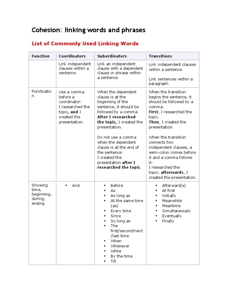 Linking Words and Phrases | PDF