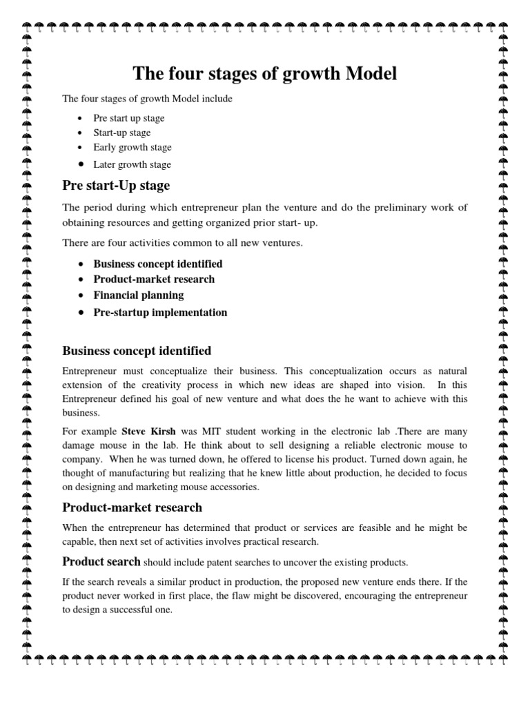 The Four Stages of Growth Model Startup Company Small Business