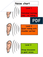Noise Chart: Level 1 Individual Learning Time - No Talking