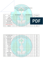 Daftar Hadir Peserta Pengenalan Program Studi Mahasiswa