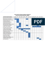 draf Carta Gantt Kokurikulum 2013