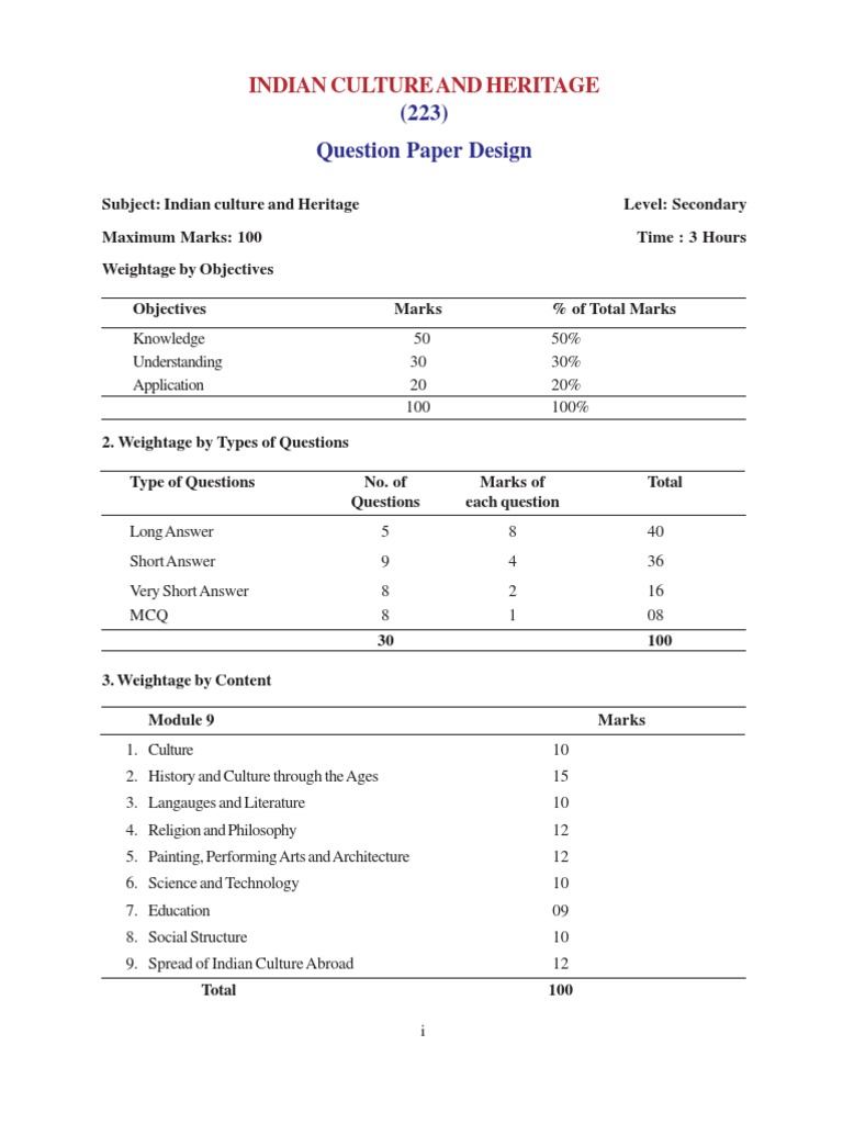 Indian Culture and Heritage: (223) Question Paper Design | PDF