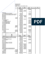 Bank Statement Analysis Sept 2009 to Aug 2010