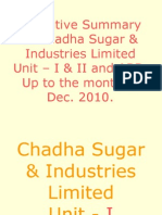 Executive Summary of Chadha Sugar & Industries Limited Unit - I & II and ABB. Up To The Month of Dec. 2010