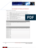 GSC Astm Standard Materials