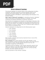 Introduction To Networks-4