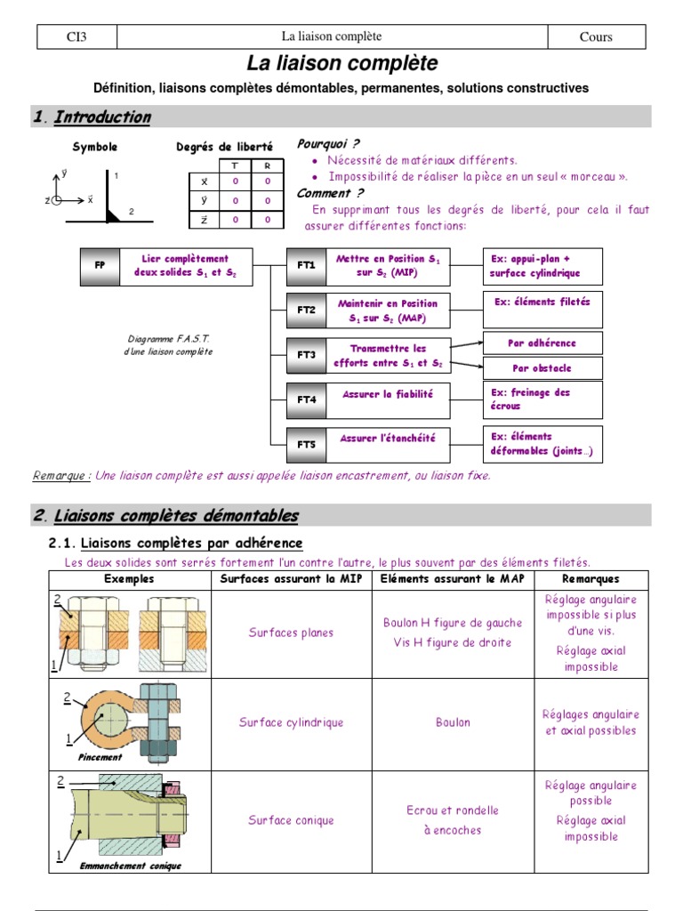 Cours  La Liaison Complete