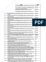 Download judul skripsi PGSD by Mr Adheep Mahfud SN140150825 doc pdf