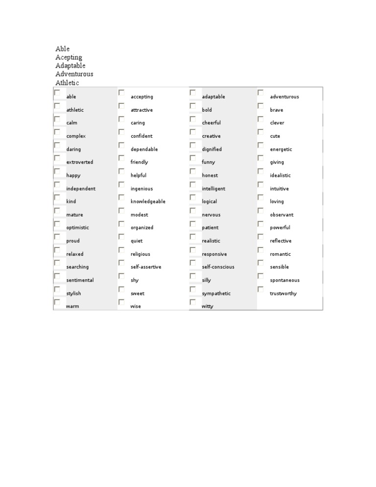 Positive Personality Traits List | PDF