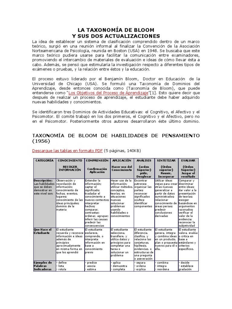Actualización de la Taxonomía de Bloom | PDF | Taxonomía (biología ...