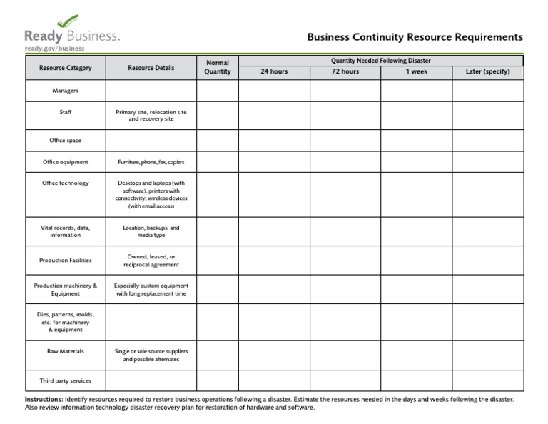 FEMA Continuity Resource Worksheet Federal Emergency Management