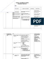 Yearly Scheme of Work Science Six 2008