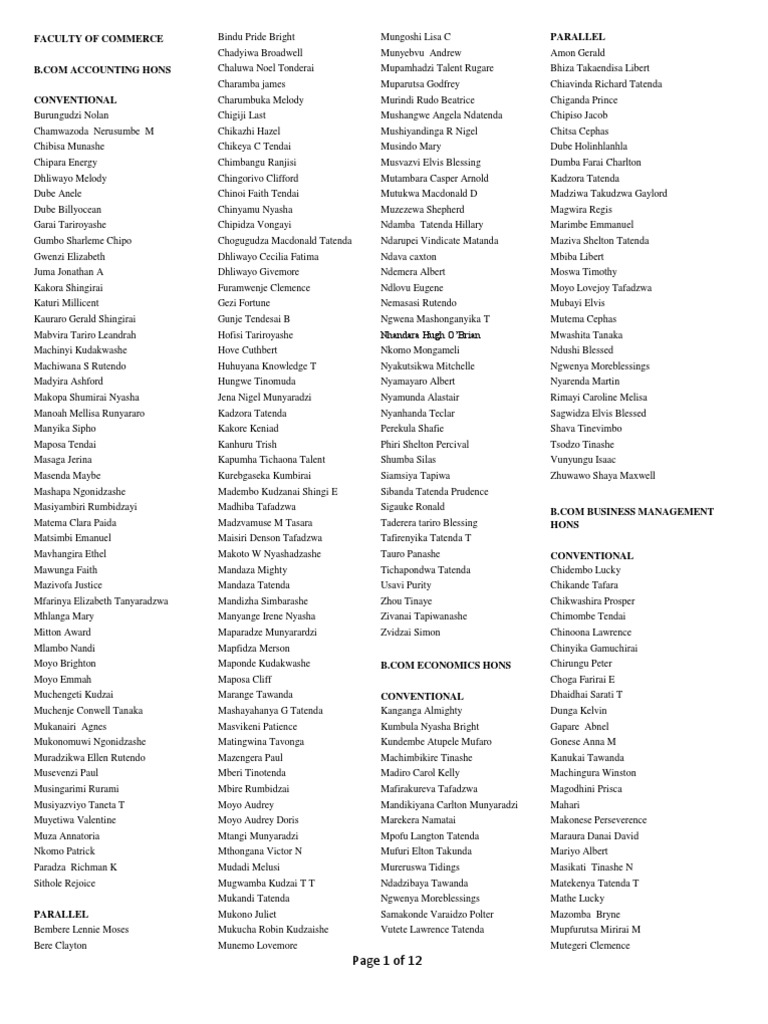 Faculty of Commerce Student List | PDF | Religion & Spirituality
