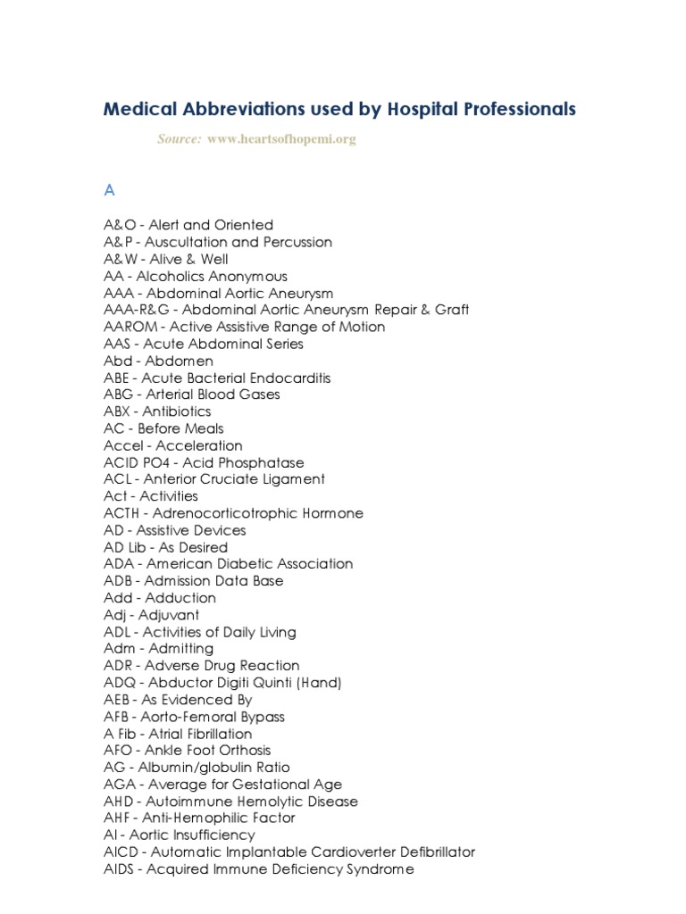 Medical Abbreviations Used by Hospital Professionals