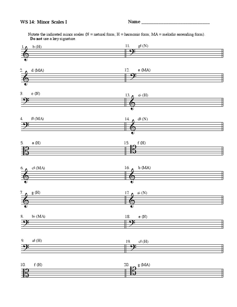 Ws14-Minor Scales I | PDF