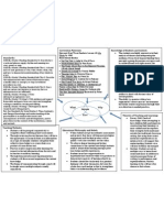 Sarah Buller Curriculum Draft - Convergence Chart