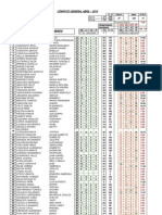 Resultados Admision - Abril-2013 Secciones. Corregido para 5° Secundaria