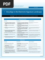 Download DocuSign in the Electronic Signature Landscape by An Bui - DocuSign Social Media SN14021226 doc pdf