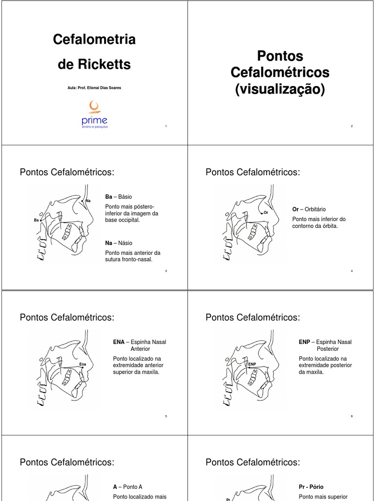 Análise da Cefalometria de Ricketts | PDF