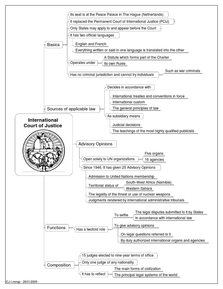 Overview of the International Court of Justice | PDF | Public Law ...