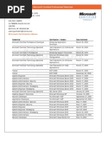 Download Microsoft Certified Professional Transcript by dgerth SN14024310 doc pdf