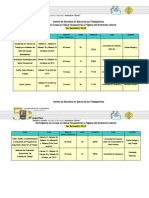 CEST - Programación - Cursos 2013